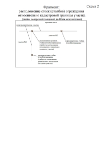 Схема 2
